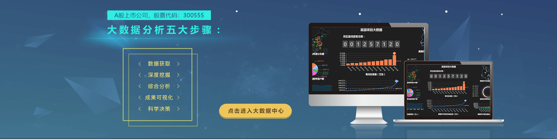 亚美AM8AG(中国)物联智慧旅游大数据